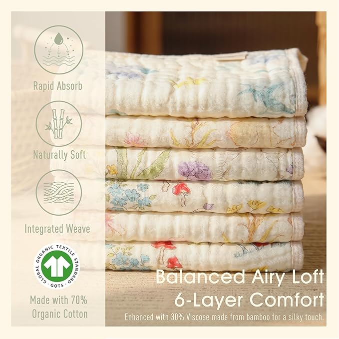 Muslin Baby Burp Cloths Organic Cotton Blend Set | 20x10 Inches, Reversible - Image 3