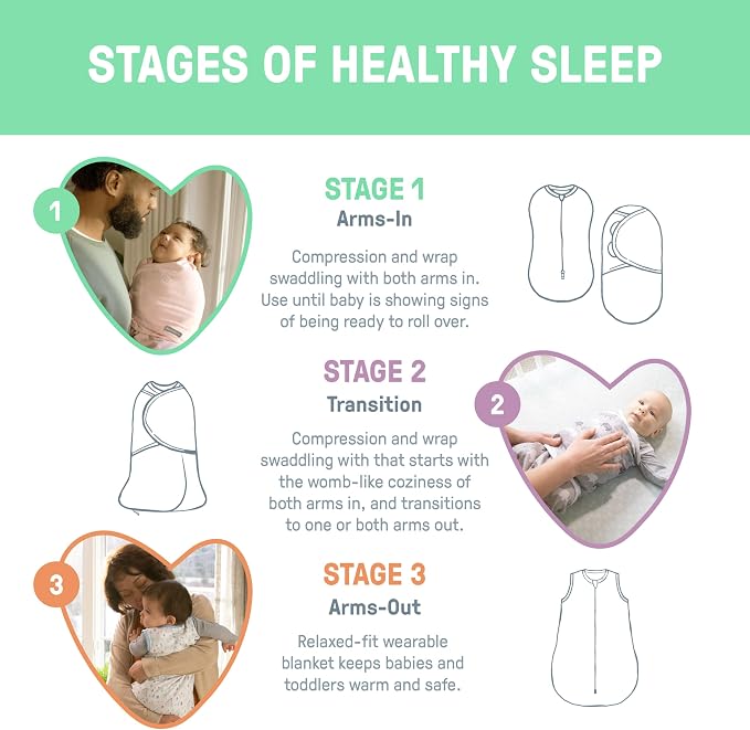 SwaddleMe by Ingenuity Original Swaddle, 100% Cotton, Improves Sleep & Calms - Image 6