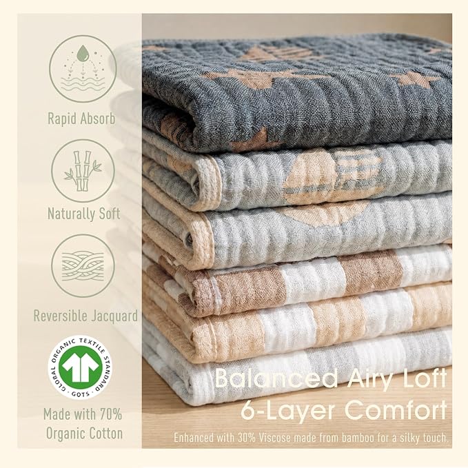 Muslin Baby Burp Cloths Organic Cotton Blend Set | 20x10 Inches, Reversible - Image 3