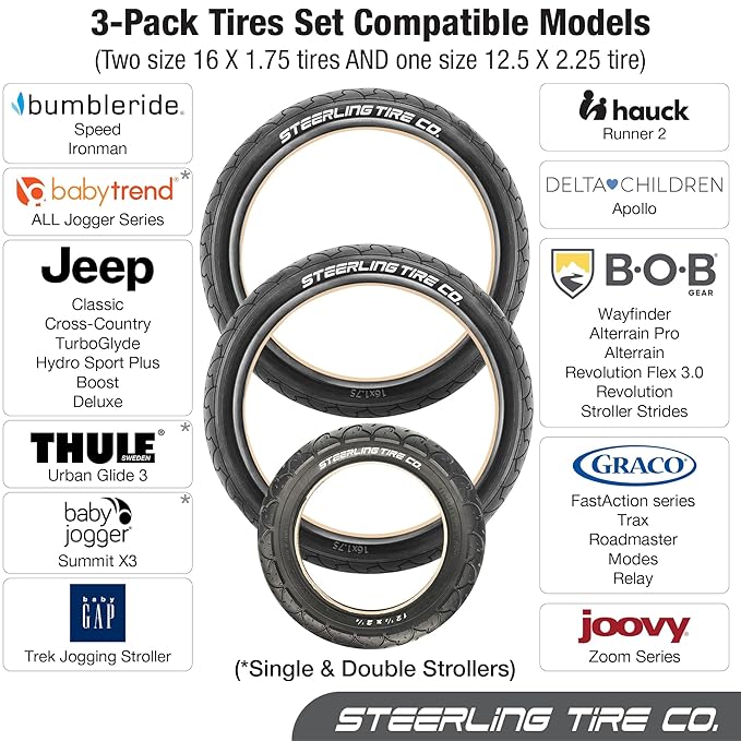 Two 16" x 1.75 Rear and One 12.5" x 2.25 Front Wheel Replacement Tires for Jogging Strollers - The Perfect BOB Stroller Tire Replacement Set by Steerling Tire Co. (3-Pack)
