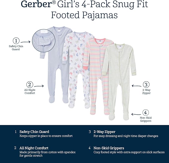 Gerber Baby Girls 4-pack Footed Pajamas - Image 6