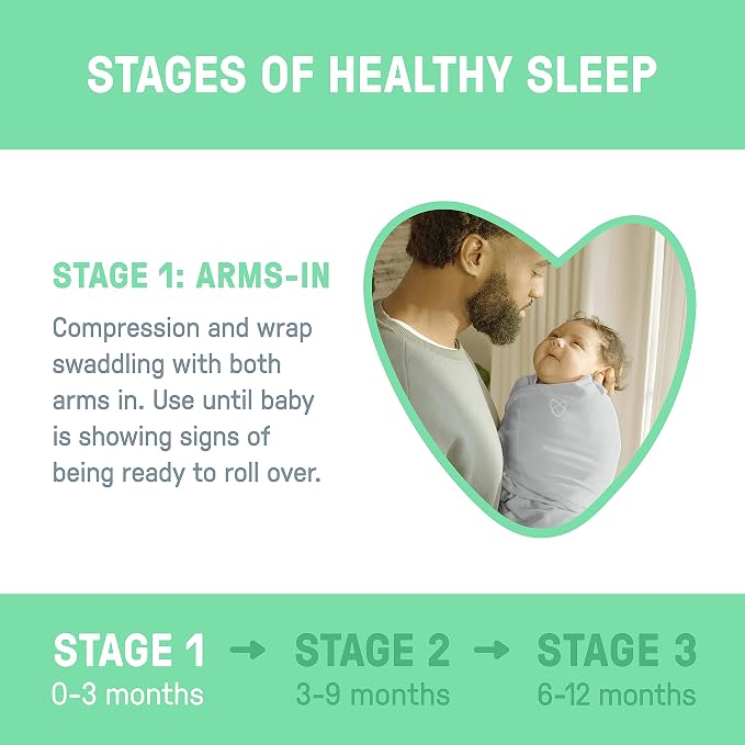 SwaddleMe by Ingenuity Original Swaddle - Image 4