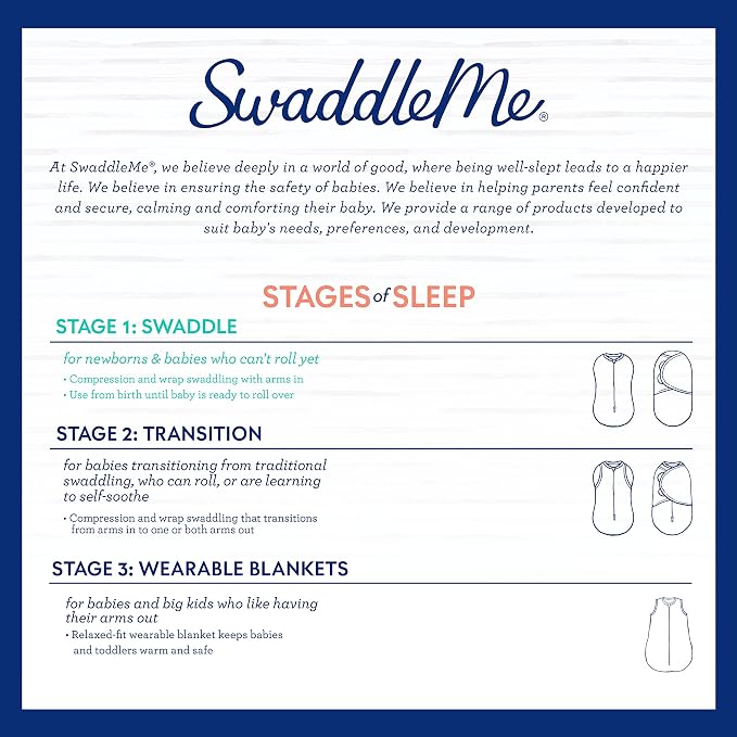 SwaddleMe Original Swaddle – Size Small, 0-3 Months - Image 7