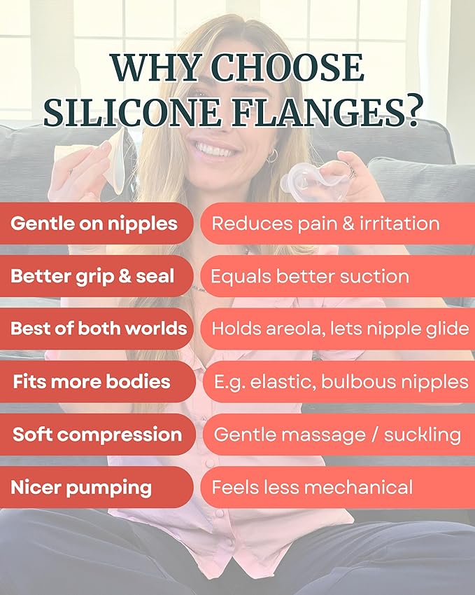 Smaller Cushy Silicone Flanges, Breast Shields - Replacement Pump Parts - for Spectra, Lansinoh, Medela Pumps - Great for Elastic Nipples - Double (2 Pack) - 13mm