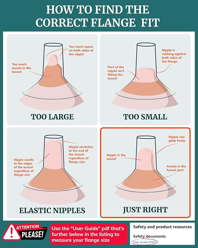 Smaller Cushy Silicone Flanges, Breast Shields - Replacement Pump Parts - for Spectra, Lansinoh, Medela Pumps - Great for Elastic Nipples - Double (2 Pack) - 15mm
