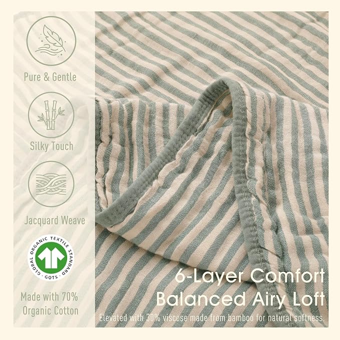 Ultra Soft Muslin Baby Blanket - Image 3